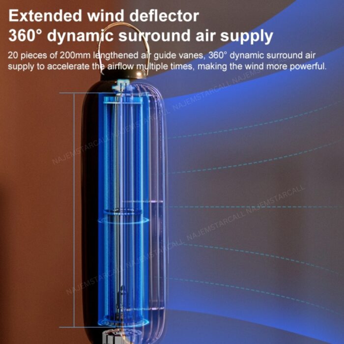 Xundd Fragrance Oscillating Tower Fan ZAY-F012 - Image 7