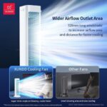 Xundd MultiFunctional Wall-mounted Desktop Fan XDOT-061 - Image 3