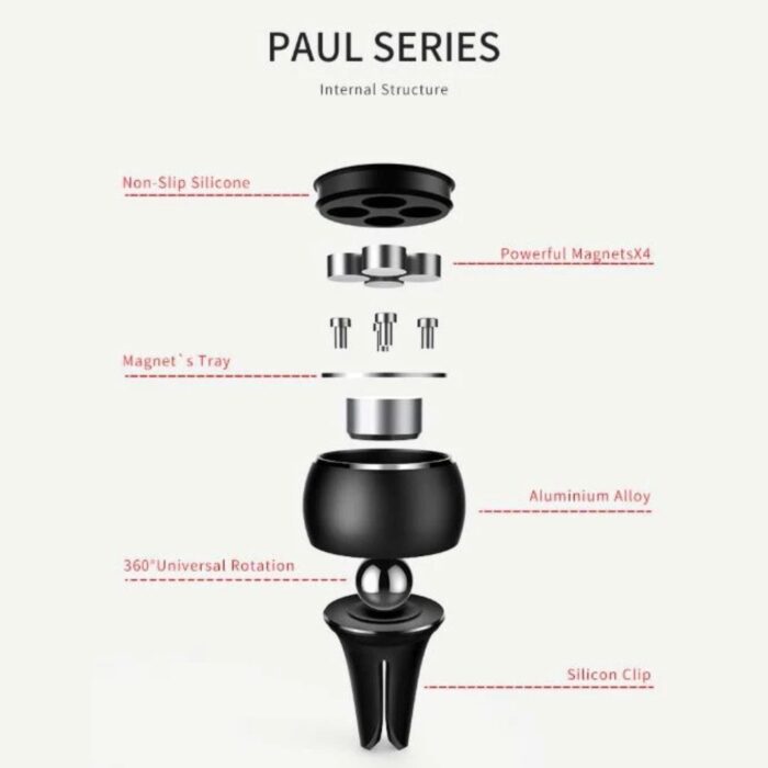 Xundd Paul Series Car Holder Air Vent - Image 4