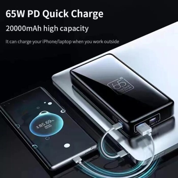 Xundd Power Bank 65W PD 20000 - Image 3