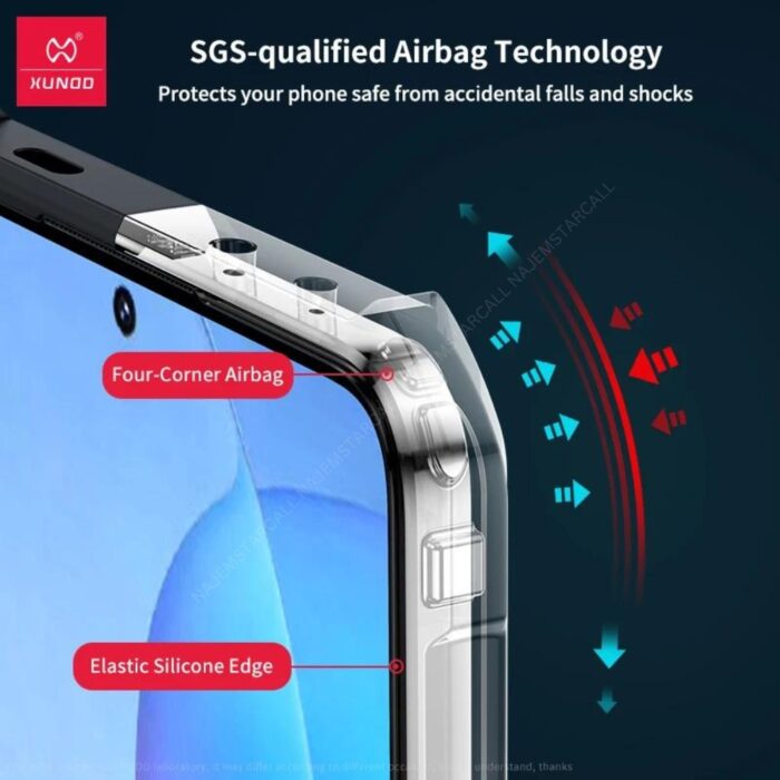 Xundd Shockproof Bumper Case for Redmi Poco X6 Pro | X6 - Image 2