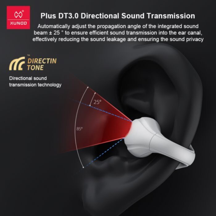 Xundd X18 TWS Clip on Earphone - Image 3