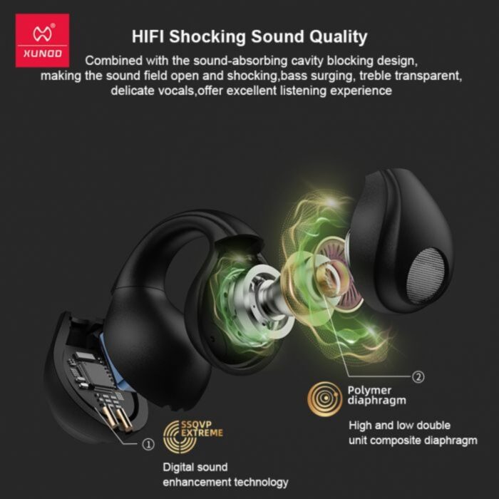 Xundd X18 TWS Clip on Earphone - Image 5