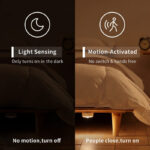 YEELIGHT Motion Sensor Night Light - Image 4
