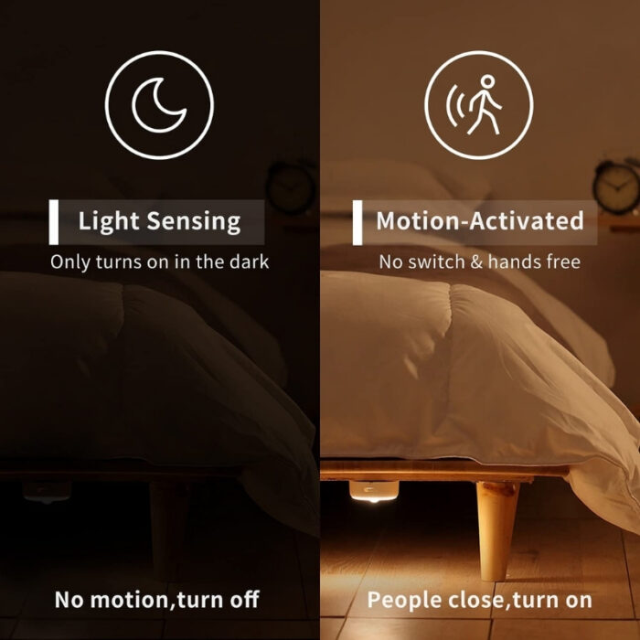YEELIGHT Motion Sensor Night Light - Image 4
