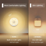 YEELIGHT Motion Sensor Night Light - Image 2