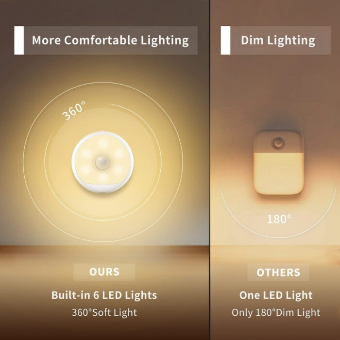 YEELIGHT Motion Sensor Night Light - Image 2