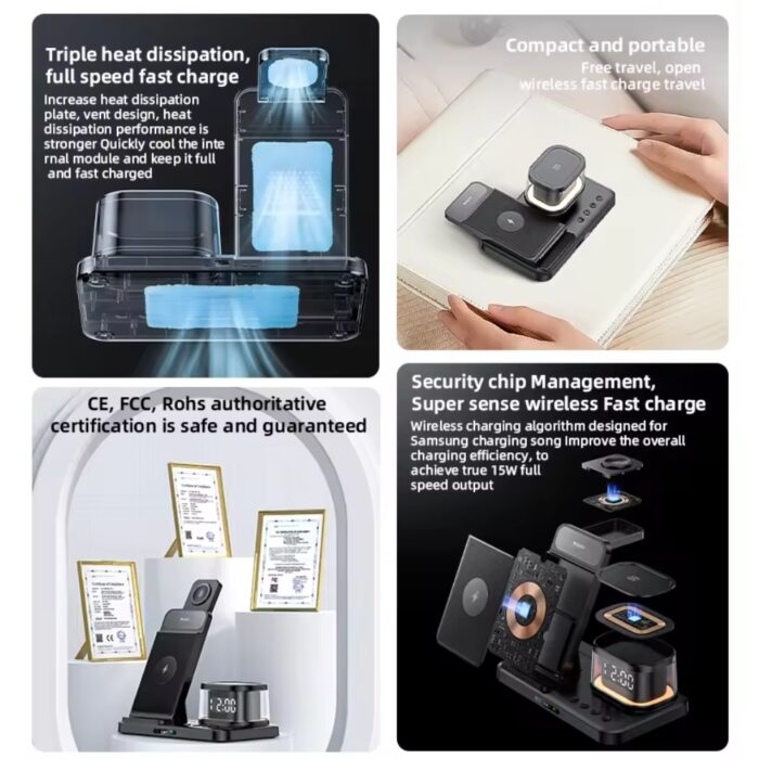 Yesido DS23 Wireless Charging Station - Image 4