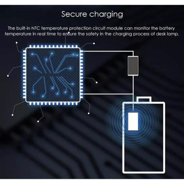 Yeelight Foldable LED Table Lamp Z1 - Image 7