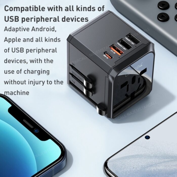 Yesido 20W Universal Plug Travel Adapter MC24 - Image 5