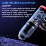 Yesido Duster Vacuum VC06 - Image 2