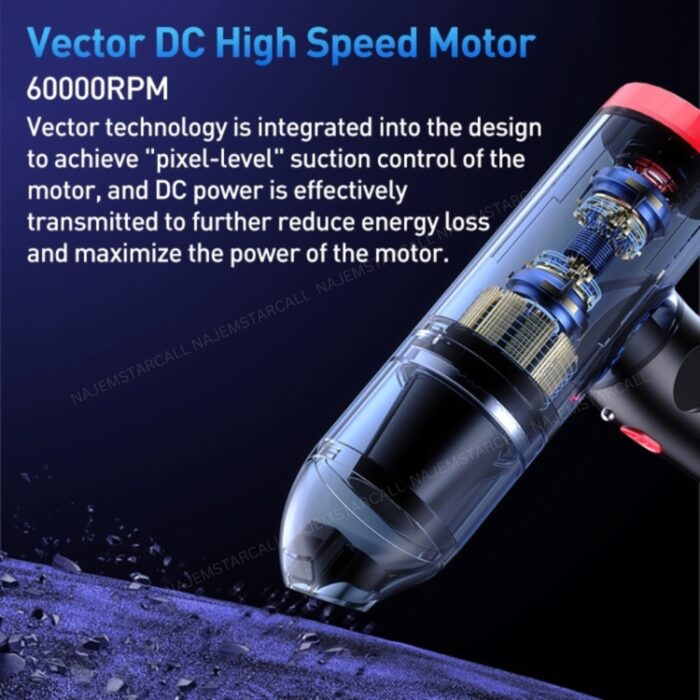 Yesido Duster Vacuum VC06 - Image 2