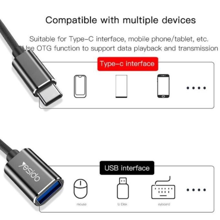 Yesido GS01 USB-C OTG - Image 4