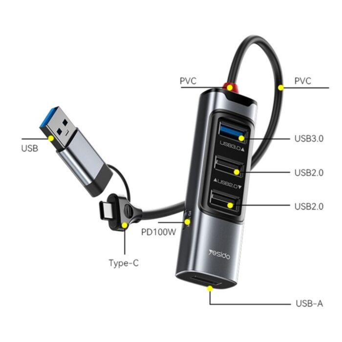 Yesido HB20 7 in 1 Multifunctional USB Docking Station - Image 2