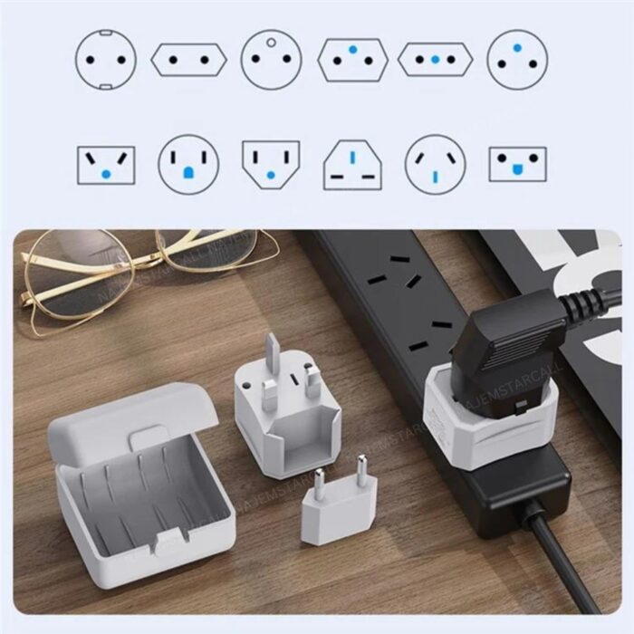 Yesido Travel Adapter Plug Kit MC25 - Image 2