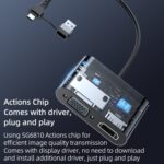 Yesido USB-C to HDMI Adapter HM15 - Image 4