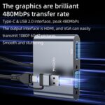 Yesido USB-C to HDMI Adapter HM15 - Image 6