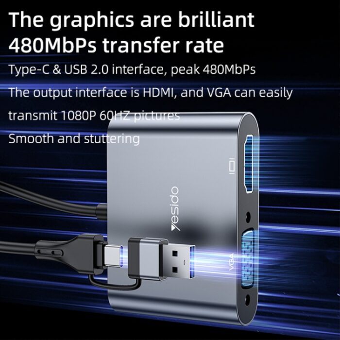 Yesido USB-C to HDMI Adapter HM15 - Image 6