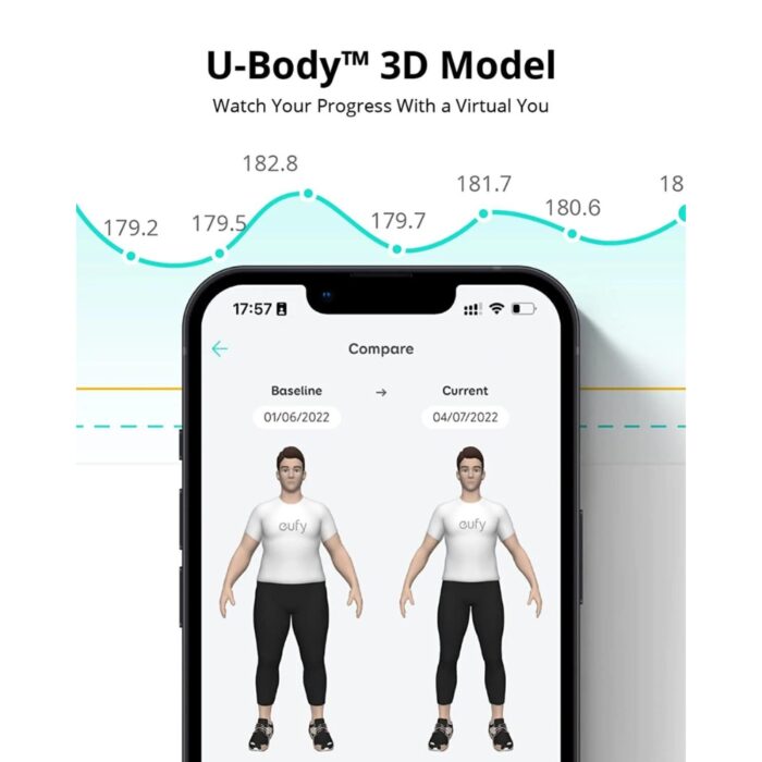 eufy Smart Scale P2 Pro By Anker - Image 4