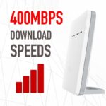 Huawei 4G Wifi Router CAT7 - Image 3
