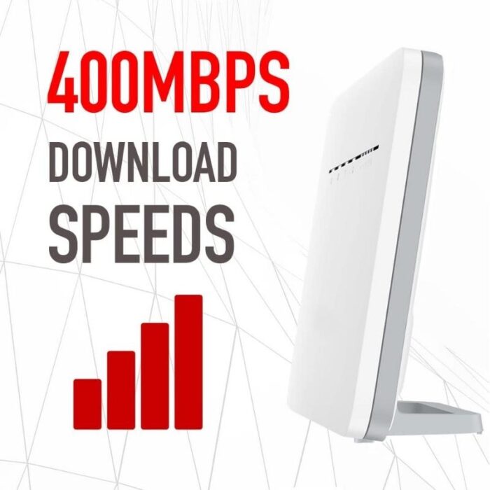 Huawei 4G Wifi Router CAT7 - Image 3