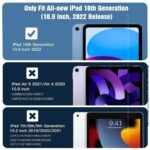 iPad 10 10.9 inch Smart Tablet Kids Shockproof Protective Case - Image 6