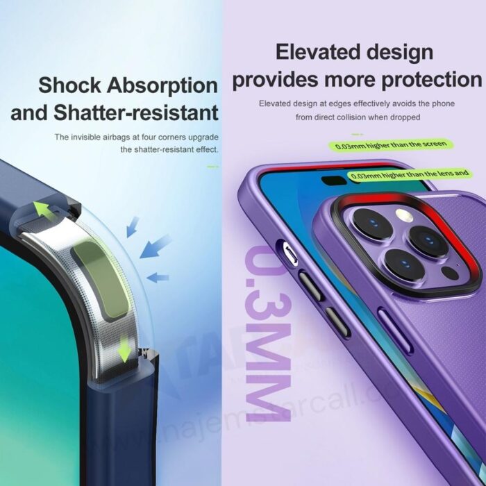 iPhone 14 Pro ROCK Guard Transparent Case - Image 5