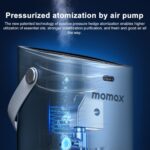 momax Fresh Relaxaire Portable Aroma Diffuser - Image 2