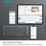 momax OneLink Foldable Portable Wireless Keyboard KB2 - Image 4