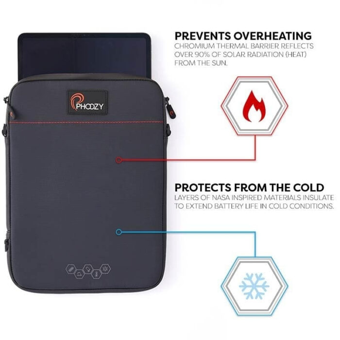 Phoozy Insulated Tablet Case - Image 5