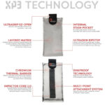Phoozy XP3 thermal phone case Large - Image 10
