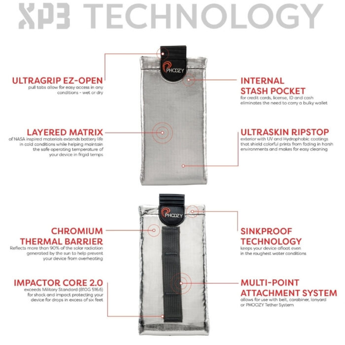 Phoozy XP3 thermal phone case Large - Image 10