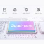 Realme 4K Smart Google TV Stick - Image 4