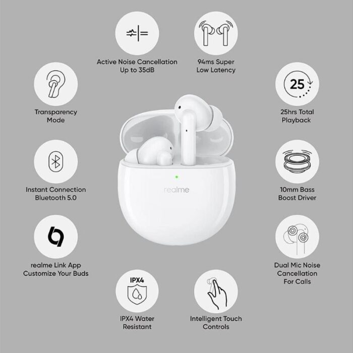 Realme Buds Air Pro - Image 5