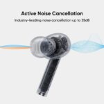 Realme Buds Air Pro - Image 7