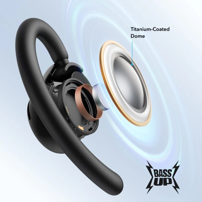 Soundcore V20i Open-Ear Earbuds By Anker - Image 4
