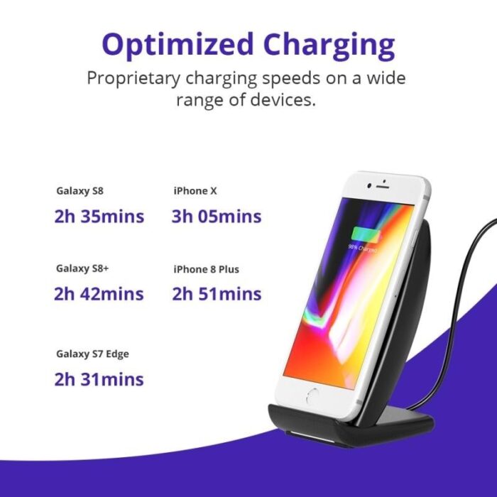 Tronsmart Dual Coil Wireless Charging Stand - Image 3