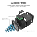 Tronsmart Element Groove Portable Bluetooth Speaker - Image 6
