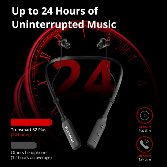 Tronsmart Encore S2 Plus Sport Bluetooth Neckband Headphone - Image 4