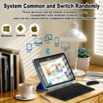 Bluetooth Keyboard and Mouse Kit - Image 2