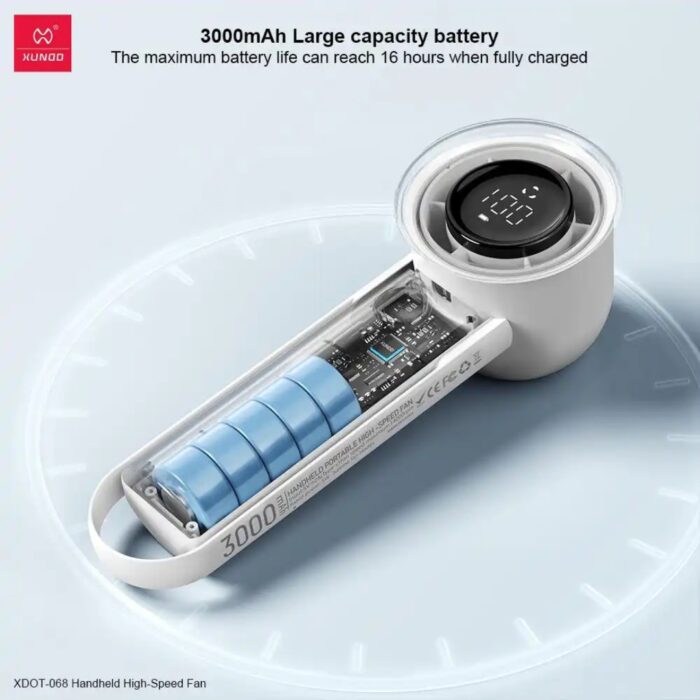 XUNDD XDOT-068 Handheld High Speed Fan - Image 2