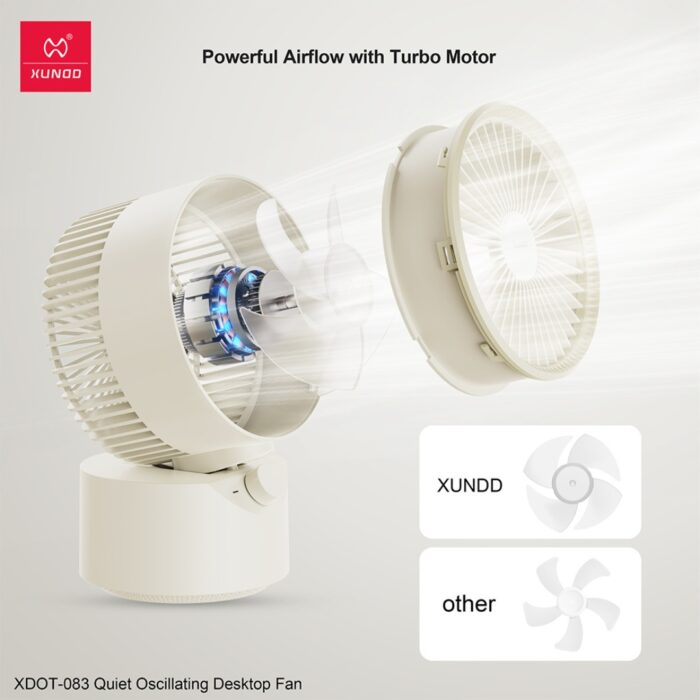 Xundd XDOT-083 Oscillating Quiet Desktop Fan - Image 6