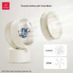 Xundd XDOT-083 Oscillating Quiet Desktop Fan - Image 4