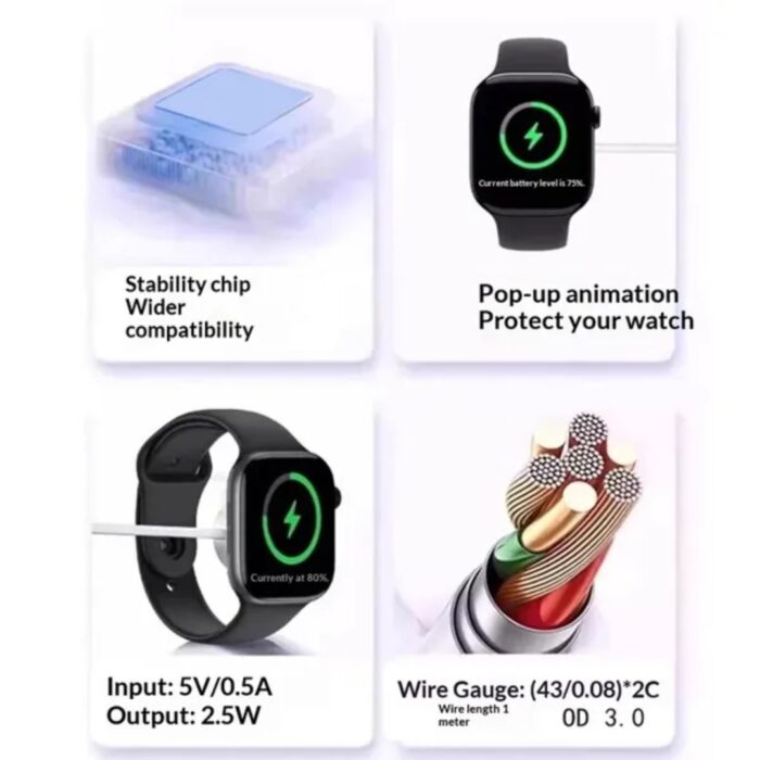 YESIDO 1m 2.5W Fast Charging Cable for Apple Watch - Image 3