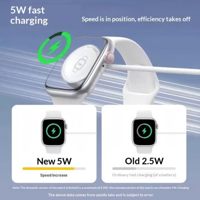 Yesido Ds36 Apple Watch Magnetic Charger, Type-C Cable, 5W Fast Charging 1m - Image 2