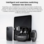 DMOOSTER D68 Earclip Wireless Earbuds - Image 6