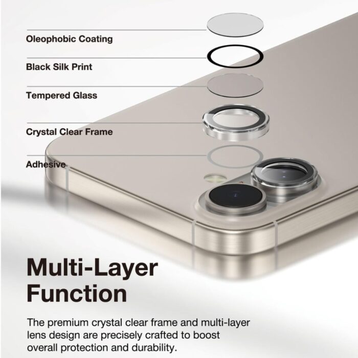 Green Lion Duo Camera Lens for iPhone 16 / 16 Plus - Image 2