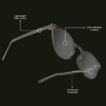Levelo Corvin Polarized Sunglasses - Grey - Image 3