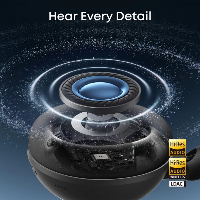 Soundcore Space 2 Headphones By Anker - Image 5