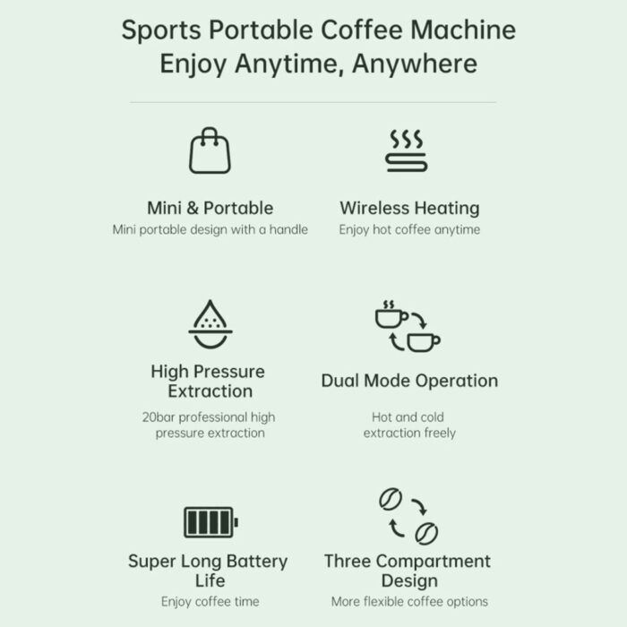 YESIDO EC30 Portable Espresso Coffee Machine 20Bar - Image 6